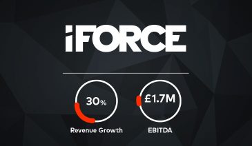 iForce reports revenue growth and profits in strongest year ever